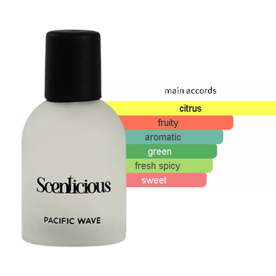 Pacific Wave